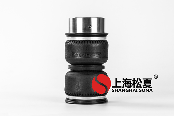 打造<a href='http://www.runjiatex.com/' target='_blank'><u>空氣彈簧</u></a>網(wǎng)購(gòu)平臺(tái)
