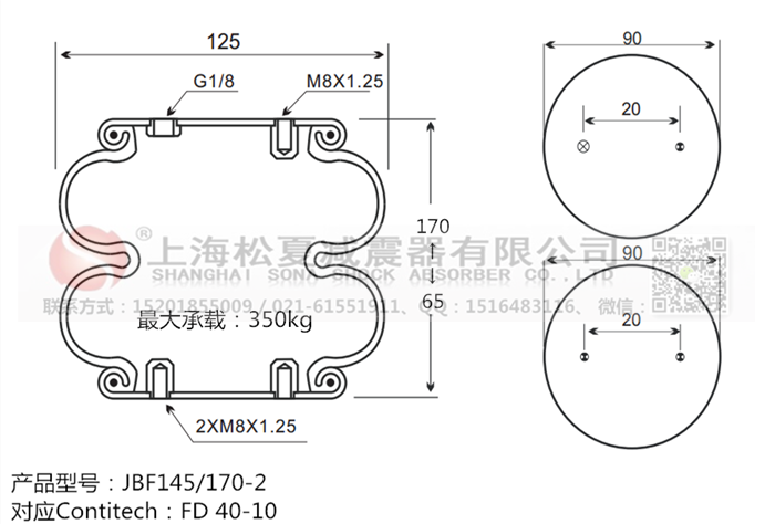 橡膠<a href='http://www.runjiatex.com/' target='_blank'><u>空氣彈簧</u></a>