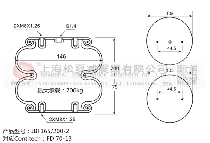 JBF165/200-2橡膠<a href='http://www.runjiatex.com/' target='_blank'><u>空氣彈簧</u></a>