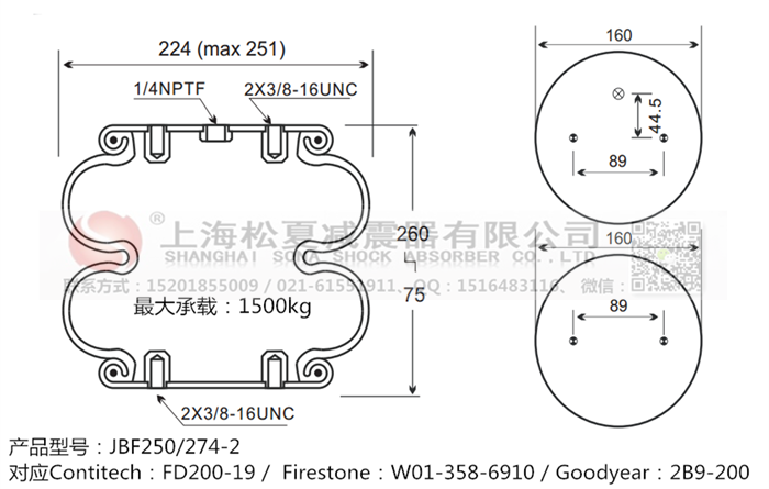 JBF250/274-2橡膠<a href='http://www.runjiatex.com/' target='_blank'><u>空氣彈簧</u></a>