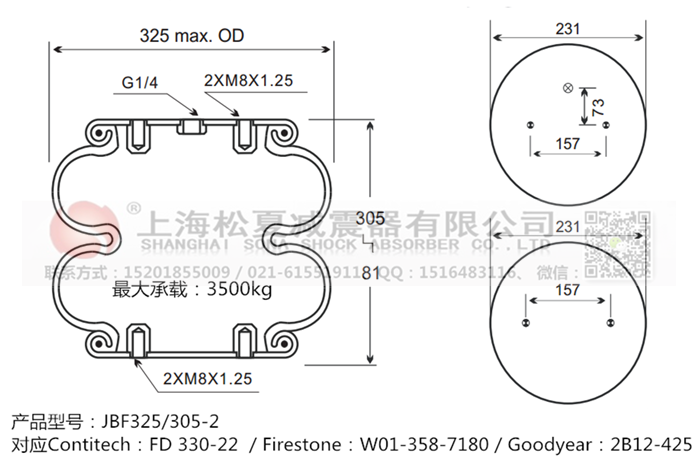 JBF325/305-2橡膠<a href='http://www.runjiatex.com/' target='_blank'><u>空氣彈簧</u></a>